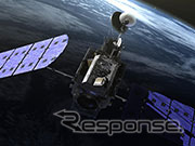 GPM主衛星(出展:JAXA)