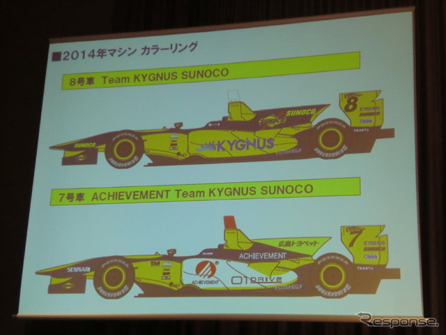 上が8号車、下が7号車のカラーリング。