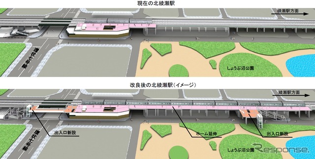 現在の北綾瀬駅(上)と改良後の北綾瀬駅(下)のイメージ。ホームを延伸して10両編成に対応するほか出入口を二つ増やして3カ所にする。