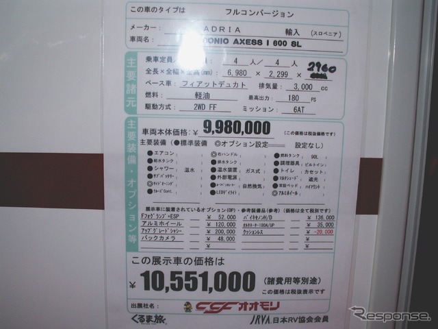 ソニックアクセスI600SL