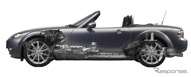 【D視点】新型マツダ ロードスター…下駄と米、スニーカーと麦