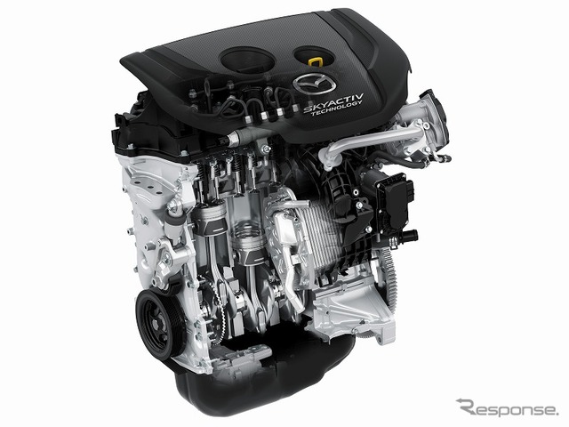 SKYACTIV-D 1.5