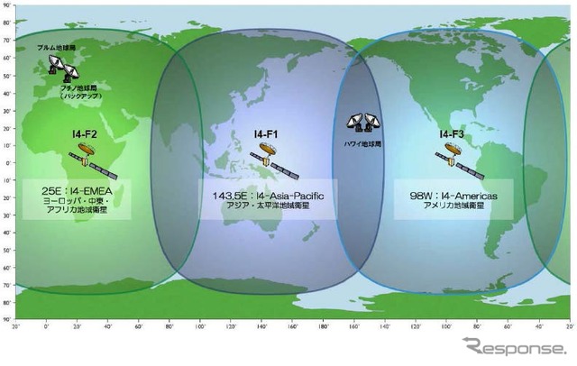 スカパーJSAT、「スイフトブロードバンド」サービス