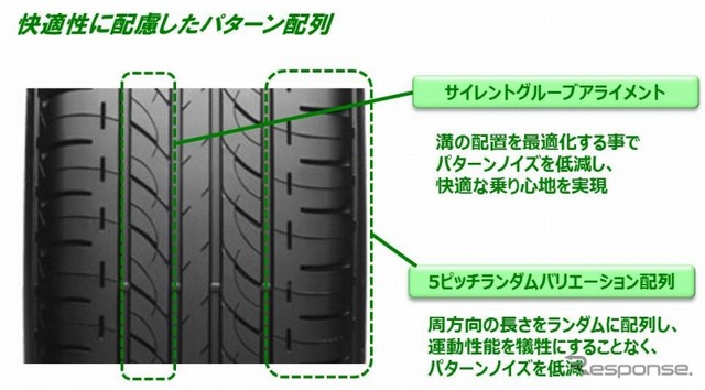 オートバックス・エスポルテ AB01