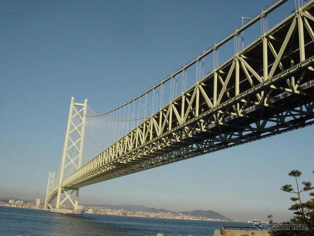 明石海峡大橋海上ウォーク