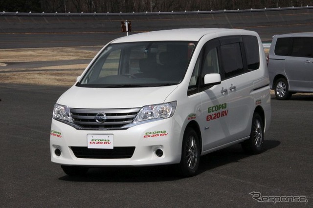EX20RVを装着したセレナ