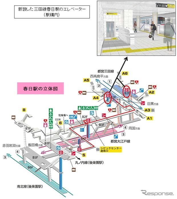 3月15日から使用を開始する三田線春日駅のエレベーターのイメージと位置。これにより都営地下鉄全106駅の「ワンルート」確保が完了する。