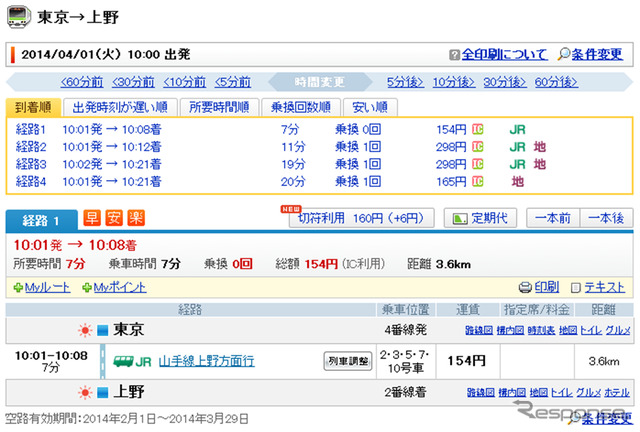 運賃改定に対応した「乗換案内」（パソコン向けウェブサイト）の画面イメージ。切符・ICカードの両方の運賃が表示される。