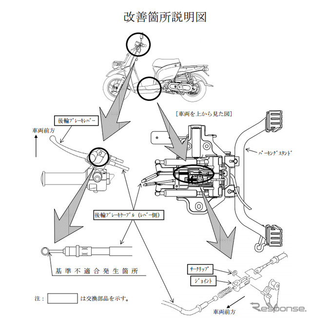 改善箇所