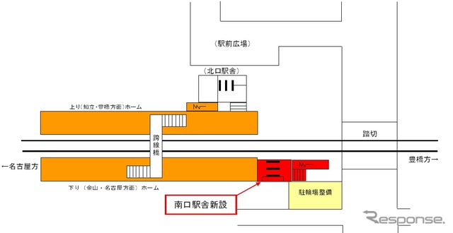 富士松駅の概略図。南口駅舎の新設により下りホームに直接アクセスできるようになる。