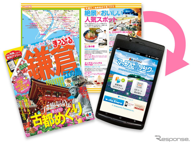 マップルリンクの電子書籍機能