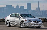 アキュラ・RLX