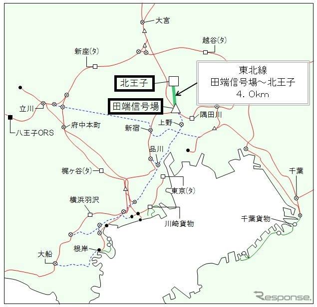 「北王子支線」の位置。3月14日限りで貨物列車の運行を終了し、7月1日付で廃止される見込みだ。