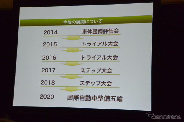 車両整備評価会