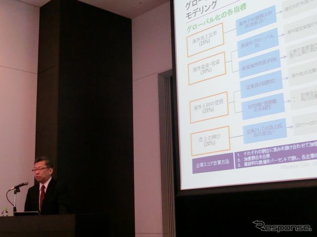 アクセンチュアは3月12日、都内で記者会見をおこない、日本企業のグローバル化ランキングを発表した