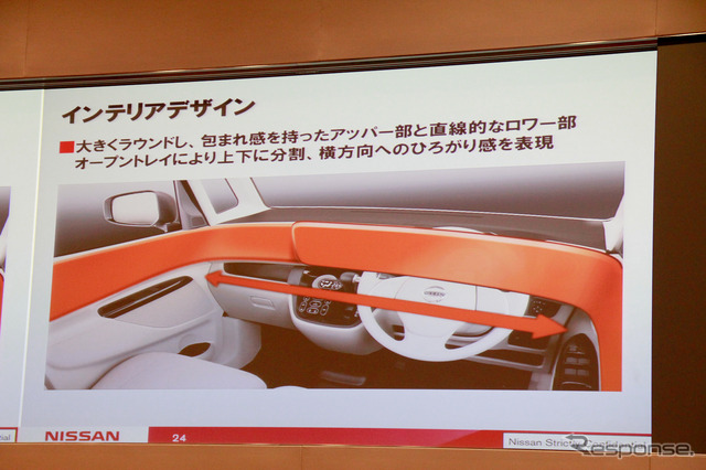 日産・デイズ ルークス プレゼン