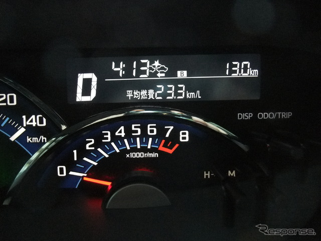 ホットスタートのエコランアタックでは23.3km/リットルを記録。