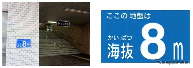 「海抜表示板」の設置例（苫小牧駅・左）とイメージ（右）。自治体設置分を除く119駅に設置する。