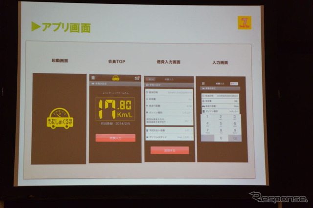 カーセブン わたしのくるま