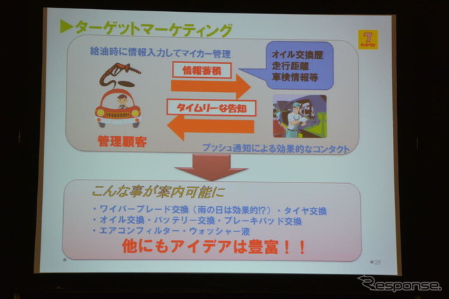 カーセブン わたしのくるま