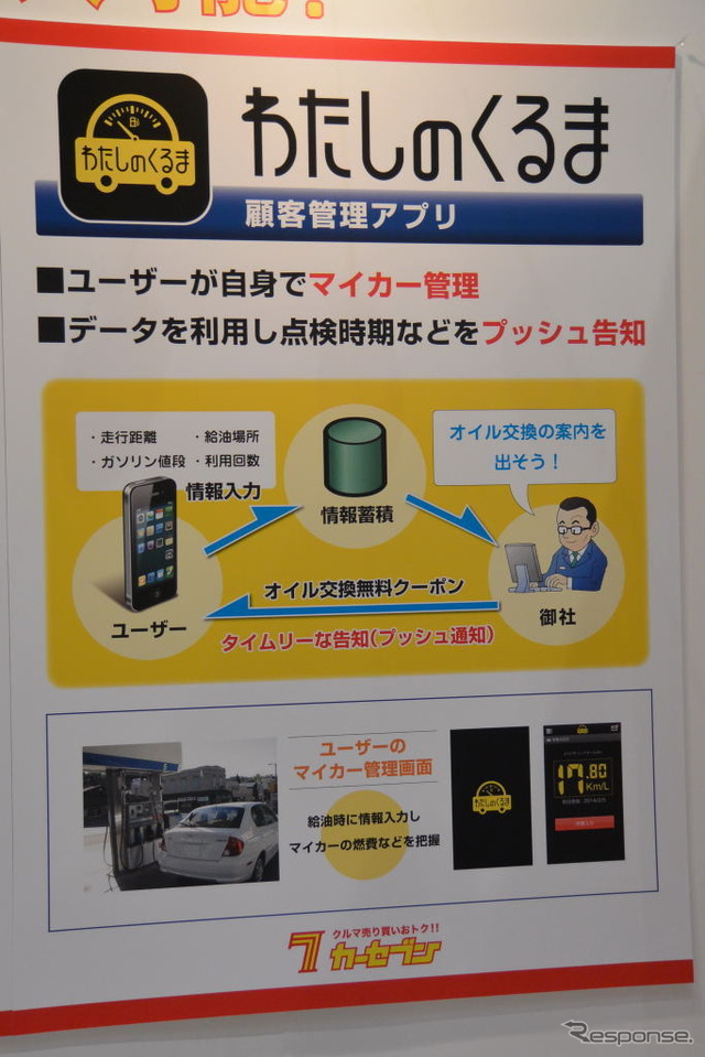 カーセブン わたしのくるま