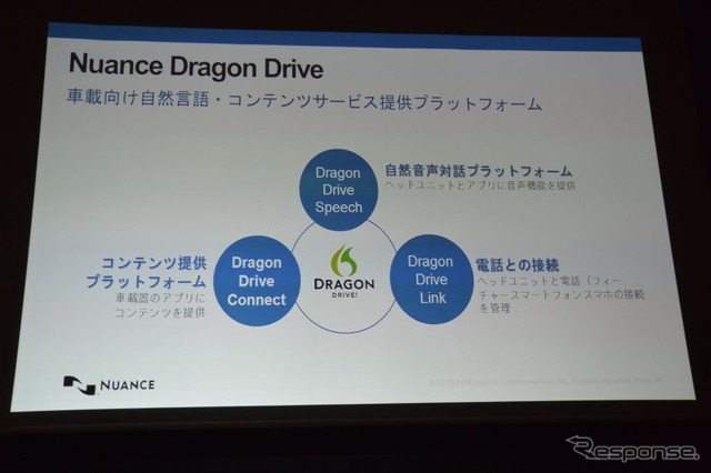 ニュアンス Dragon Drive