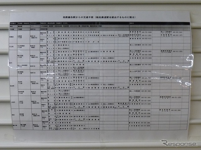 駅のシャッターには代替交通の案内が貼られていた。