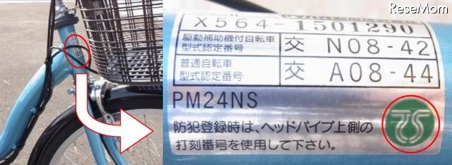 TSマークおよび型式認定番号