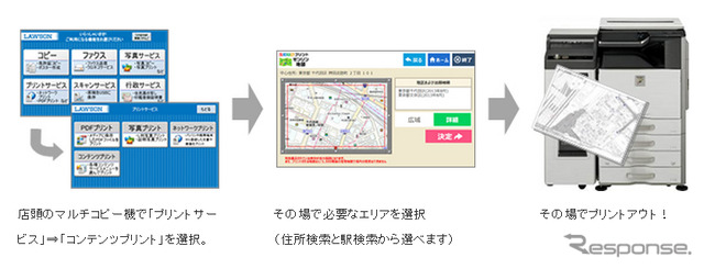 ゼンリン住宅地図プリントサービス