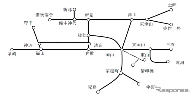 「岡山・尾道おでかけパス」のフリー区間。岡山県内と広島県東部のJR線などが1日に限り自由に乗り降りできる。