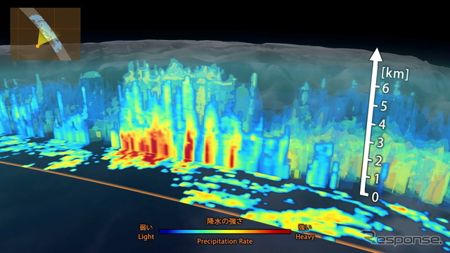 全球降水観測計画GPM衛星レーダーの初画像 3月10日の大雪をとらえる