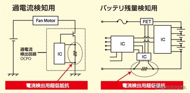 PSRシリーズの説明