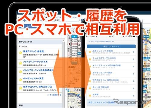 無料登録会員向け機能・マピオンID