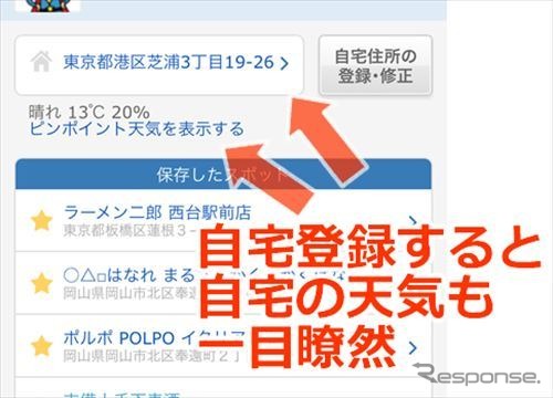 無料登録会員向け機能・マピオンID