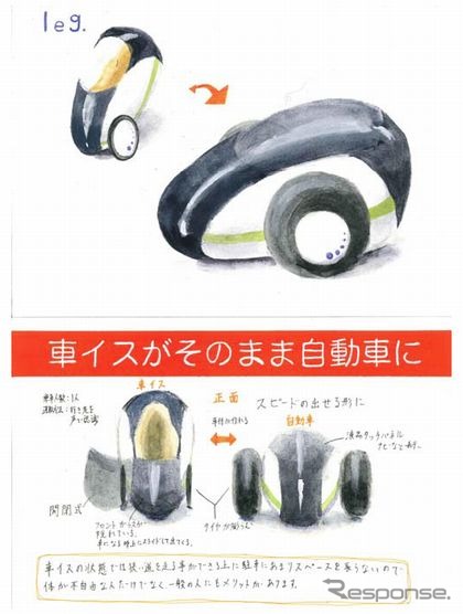 佳作作品名「leg.」林 あいりさん(女子美術大学付属高等学校2年)