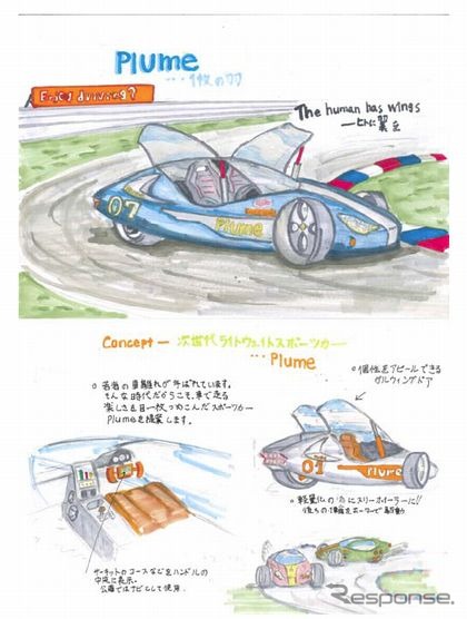 佳作作品名「次世代ライトウェイトスポーツカー Plume」安島 宗典さん(福島県立福島工業高等学校2年)