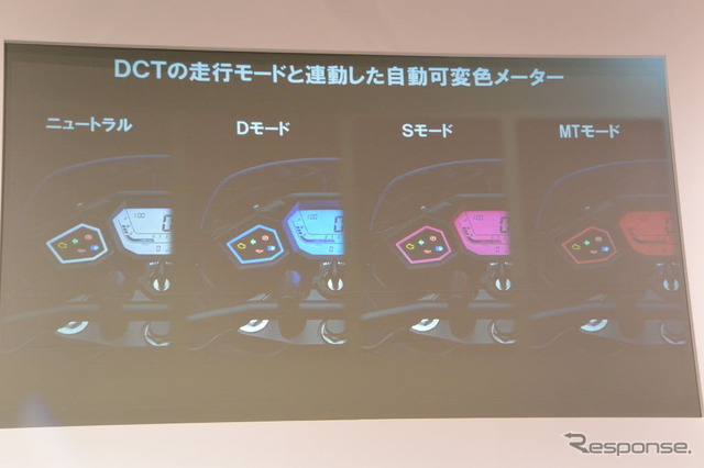 ホンダ NM4