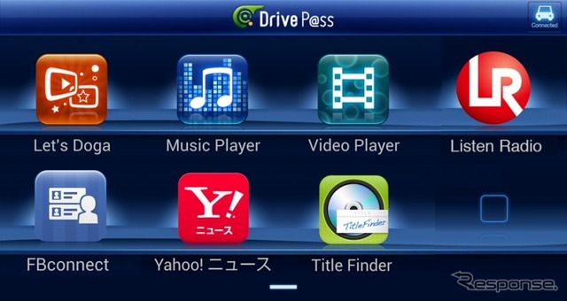 Drive P＠ss