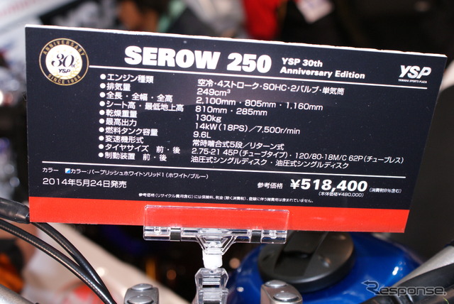 SEROW250