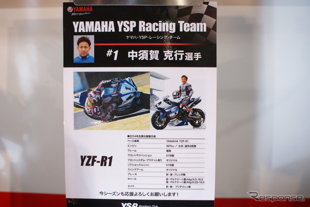 YZF-R1
