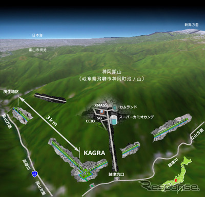 大型低温重力波望遠鏡「KAGRA」のトンネル掘削工事が完了（出典：東京大学）