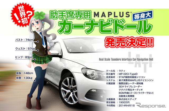 等身大カーナビドール・ラティ