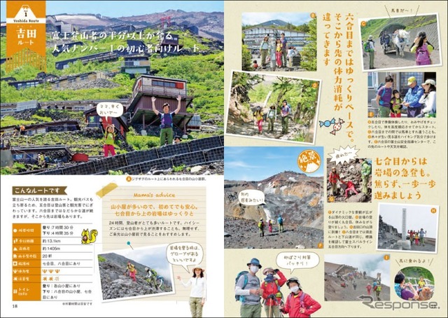 昭文社・親子でチャレンジ!富士登山