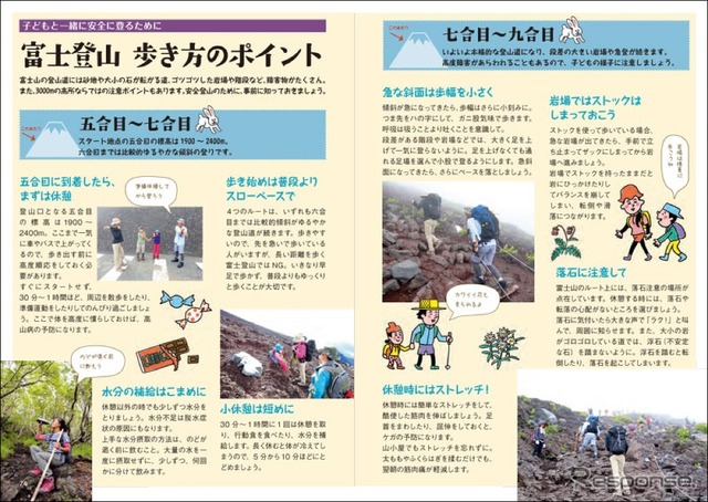 昭文社・親子でチャレンジ!富士登山
