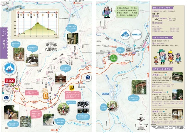 昭文社・親子でチャレンジ!富士登山
