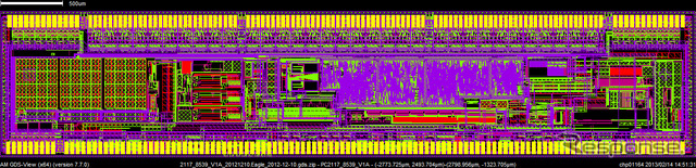 chip-on-glass型のLCDドライバー