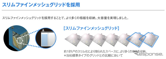 スリムファインメッシュグリッド