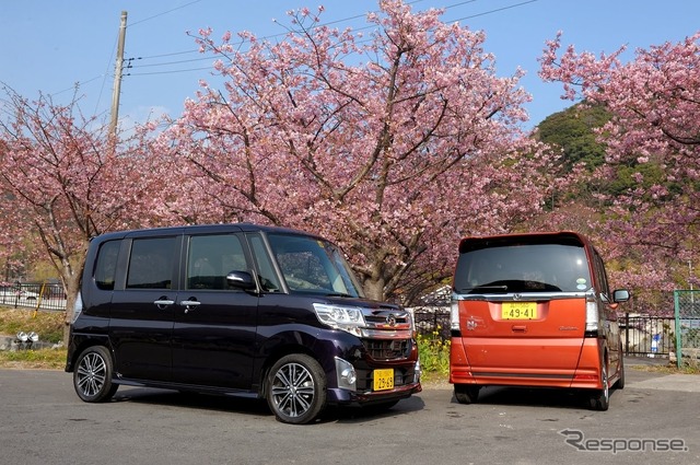 ダイハツ タントカスタム(左)とホンダ N-BOX+