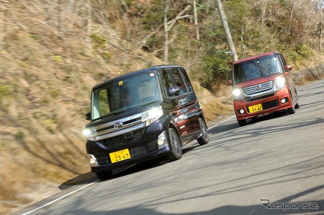 ダイハツ タントカスタムとN-BOX+