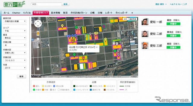 豊作計画PC作業管理画面